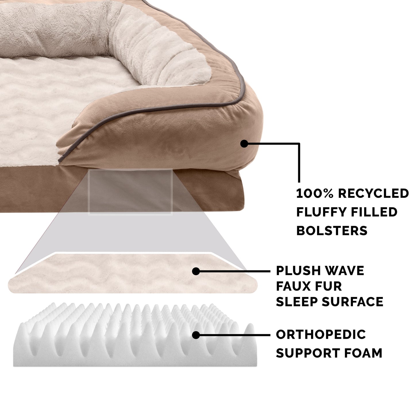 Orthopedic Perfect Comfort Velvet Waves Sofa-Style Pet Bed