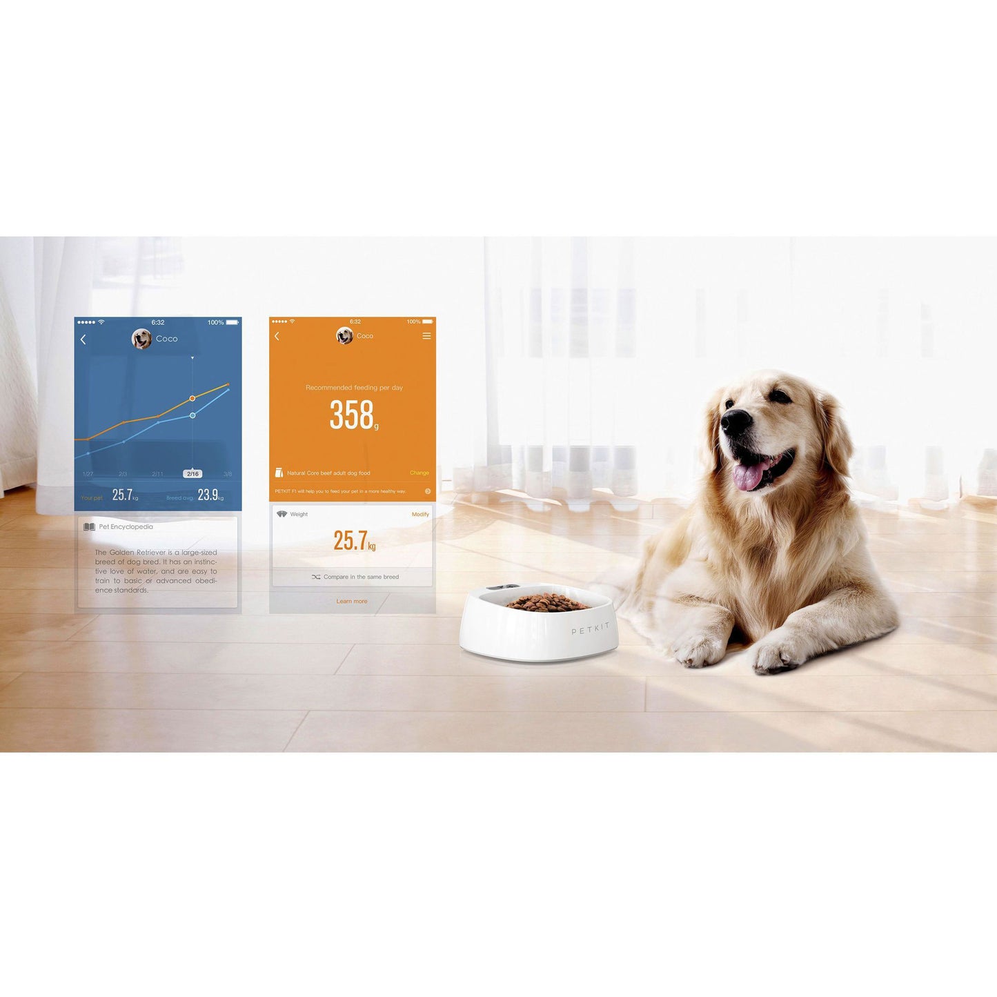 Smart Activity Monitoring Pet Tracker